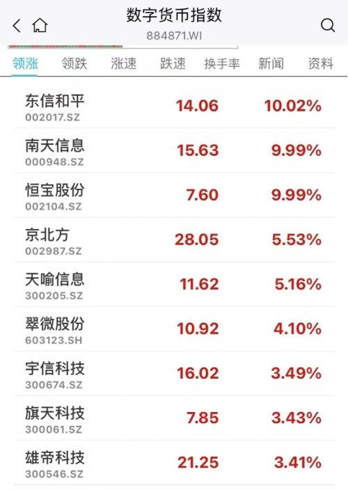 康跃科技动态更新，跟上科技步伐的指南与最新消息速递