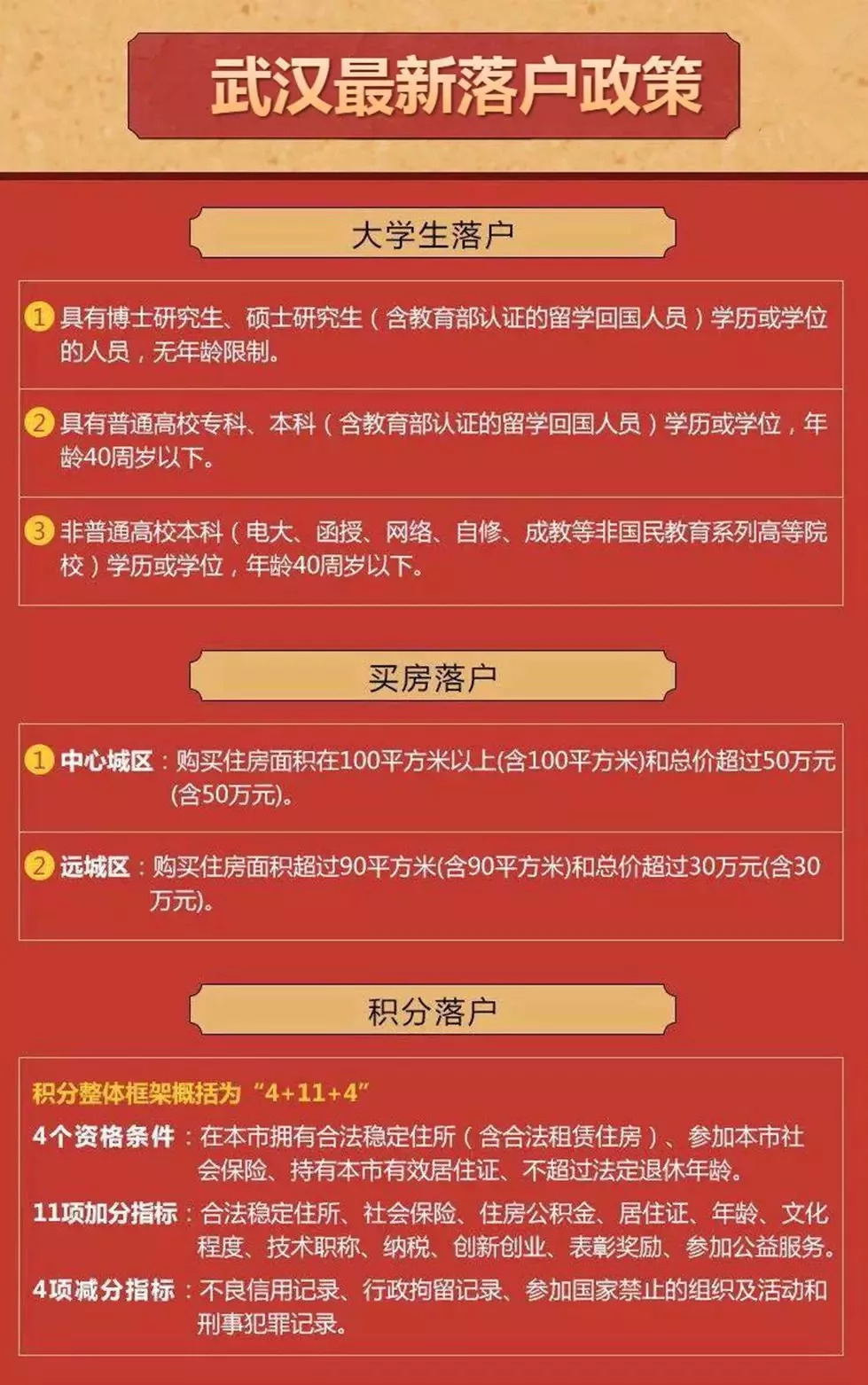 武汉积分落户政策最新解读与论述