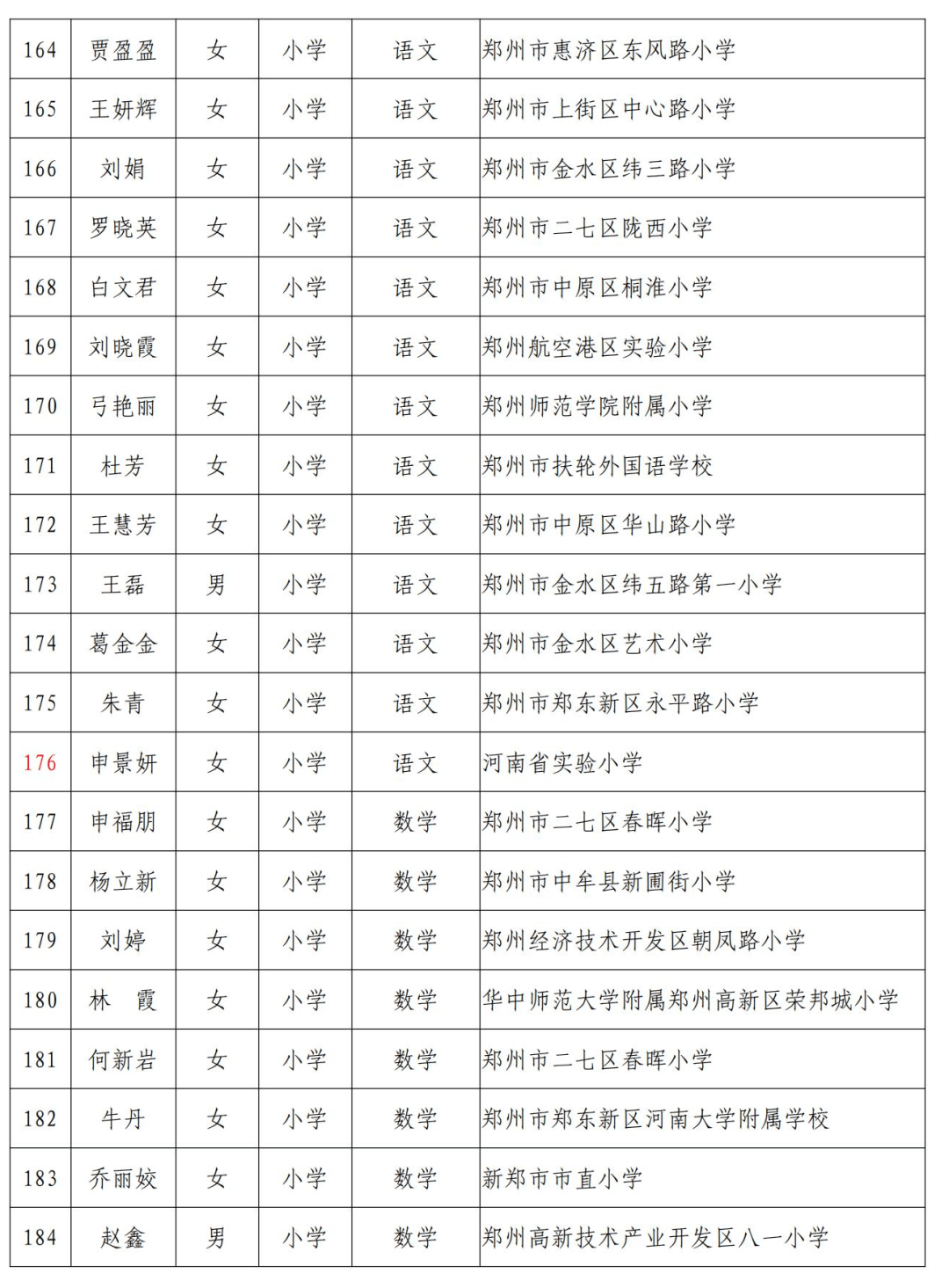 江西上饶老赖名单最新揭秘，失信人名单曝光，警惕身边老赖行为！