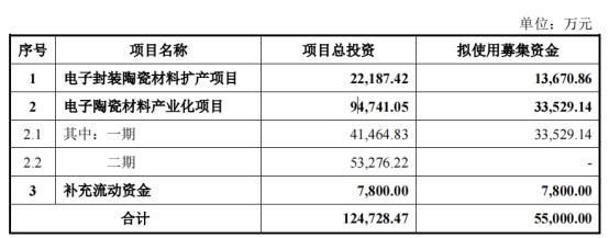 旭光股份最新动态更新，最新消息汇总