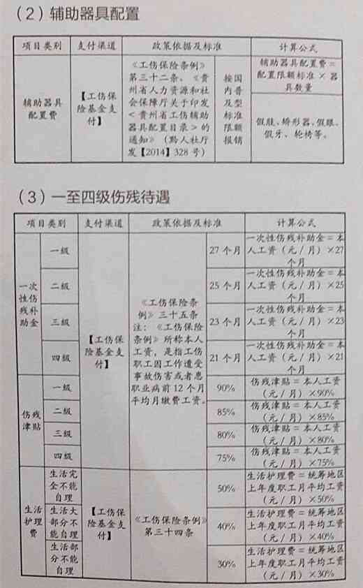 最新贡井伍家坡赔偿详解及步骤指南，适合初学者与进阶用户参考