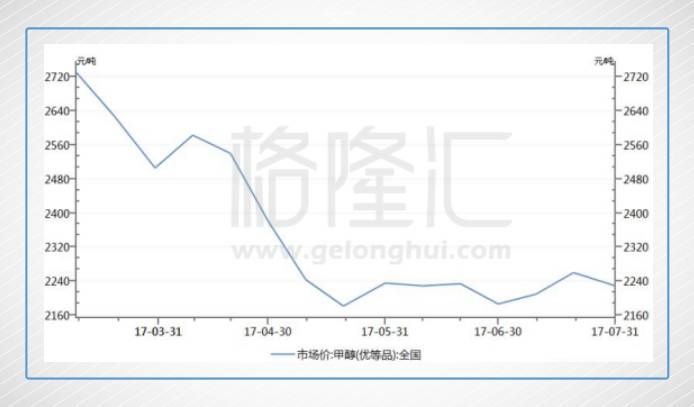 PE价格最新行情与绿色之旅，探寻内心平静的旅程