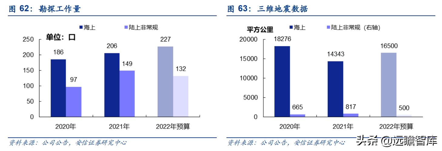 2025年1月12日