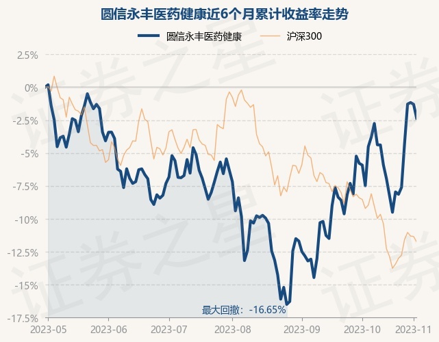 磐信一期最新净值及在金融领域的影响力与地位探索