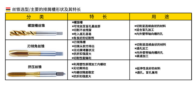 最新丝攻表深度解析与观点阐述