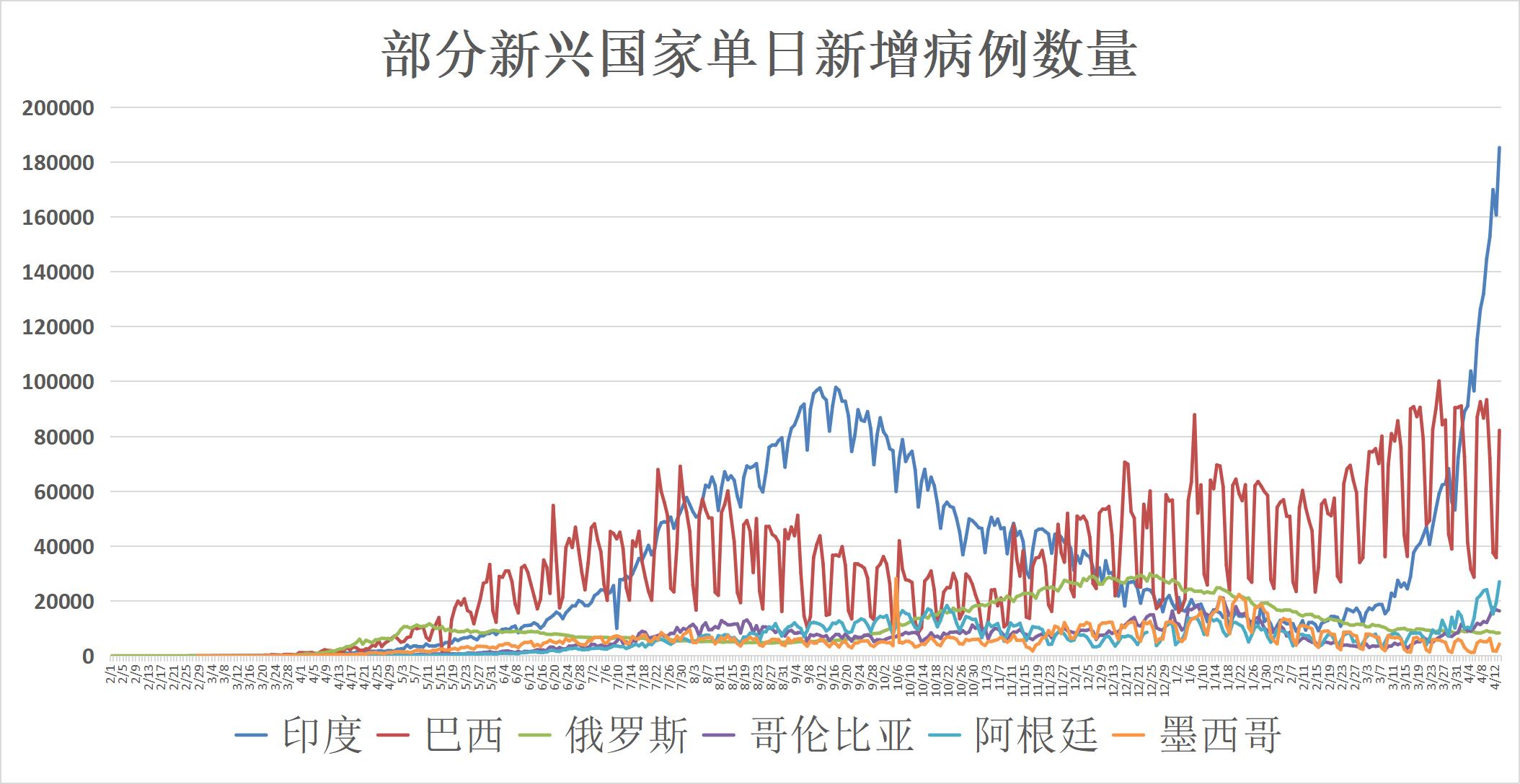 国药集团疫苗最新进展，创新突破，共迎健康未来