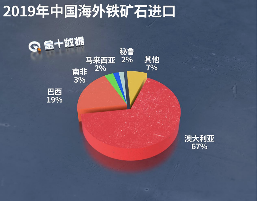 中国最新铁矿消息概览，最新动态与发现