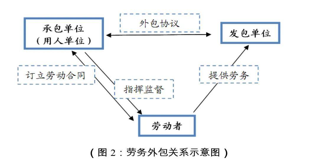 最新代理的重要性，深入探讨多个要点