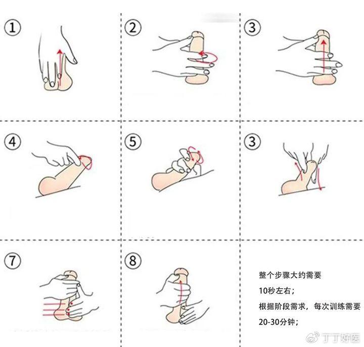 关于最新式自慰男的观点探讨及争议涉黄问题解析