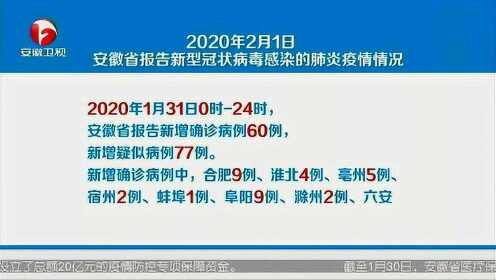 安陆最新病情,安陆最新病情📢📢 揪心时刻，共同关注安陆健康战报！