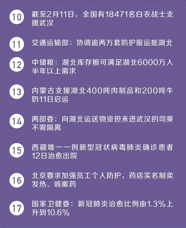 全球最新疫情动态及应对指南，防护、安全挑战与应对策略