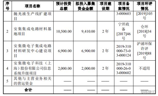 最新最全科技股,最新最全科技股，一场科技与投资的融合盛宴