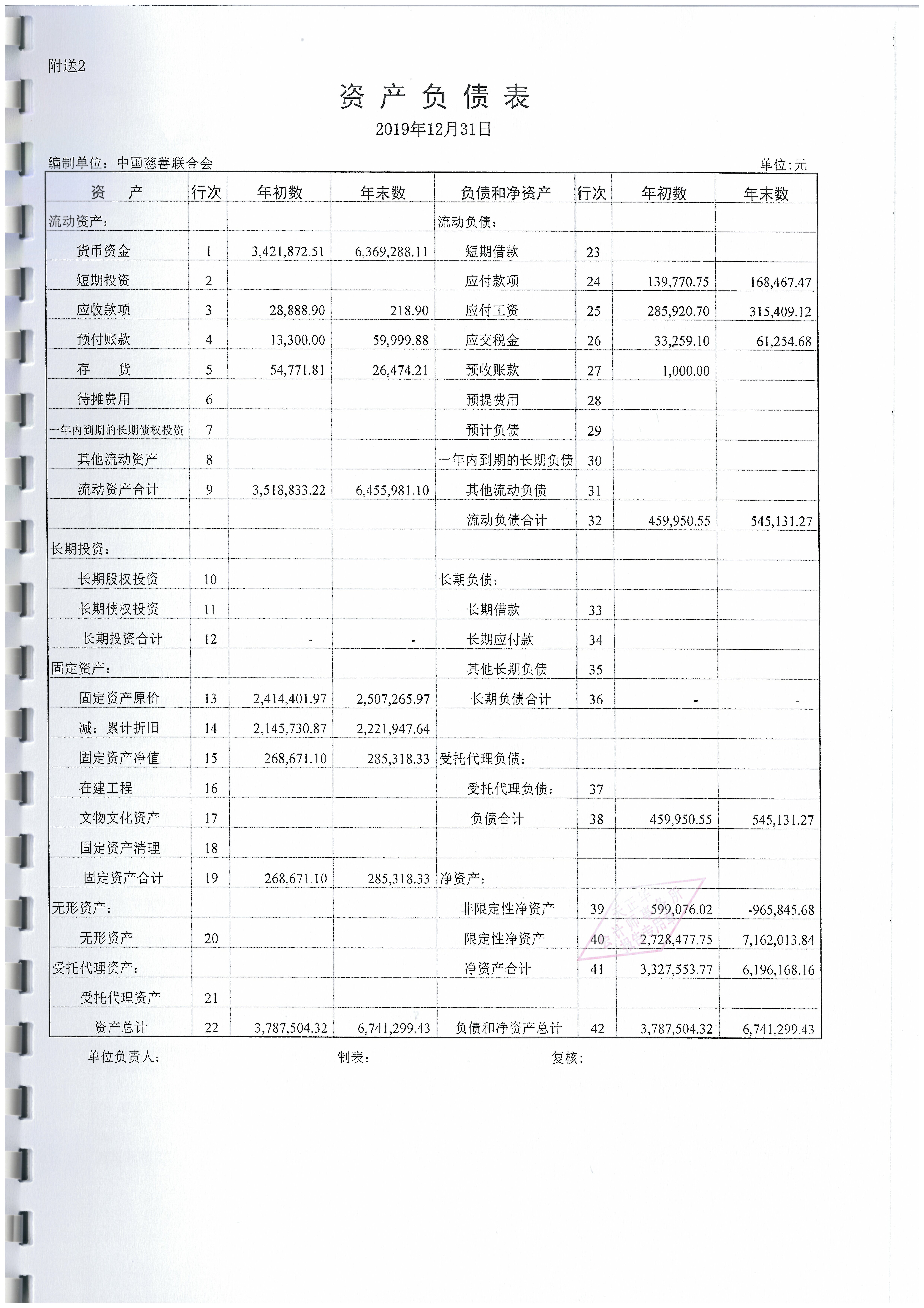 最新财务报表背后的暖心故事，揭示数字背后的温情与力量