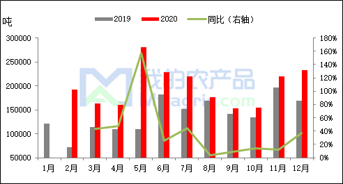 最新地址出口，多维度探讨与观点阐述