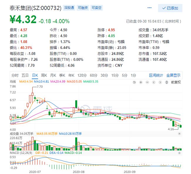 泰禾万科最新动态，引领未来发展方向