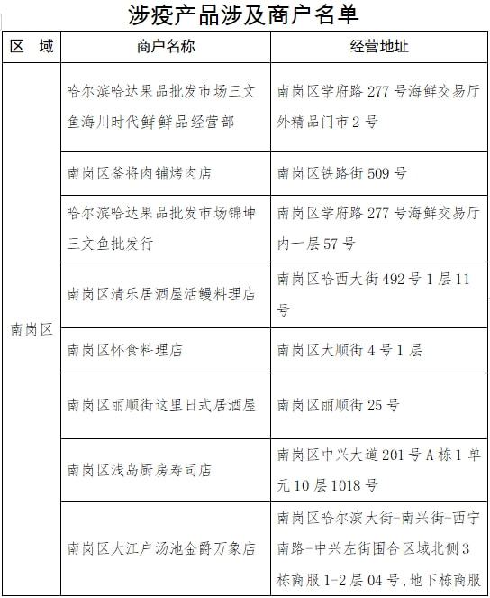 新疆确诊病例最新分析与观点阐述，疫情考量与最新进展报告