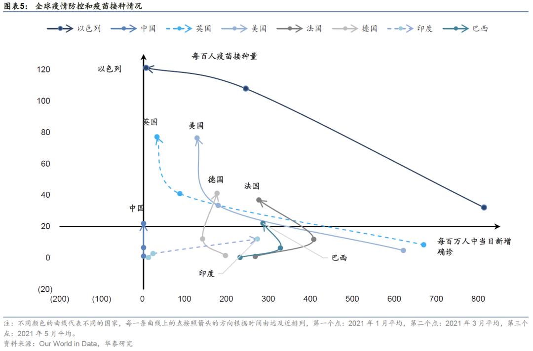 拜登最新动态，政策调整与经济展望揭秘