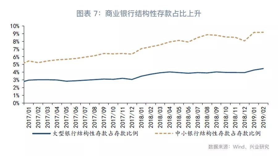 LPR最新定价利率，背景、影响与时代印记分析