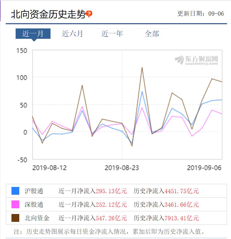 富时中国指数最新动态解析，市场趋势与行业热点深度解读