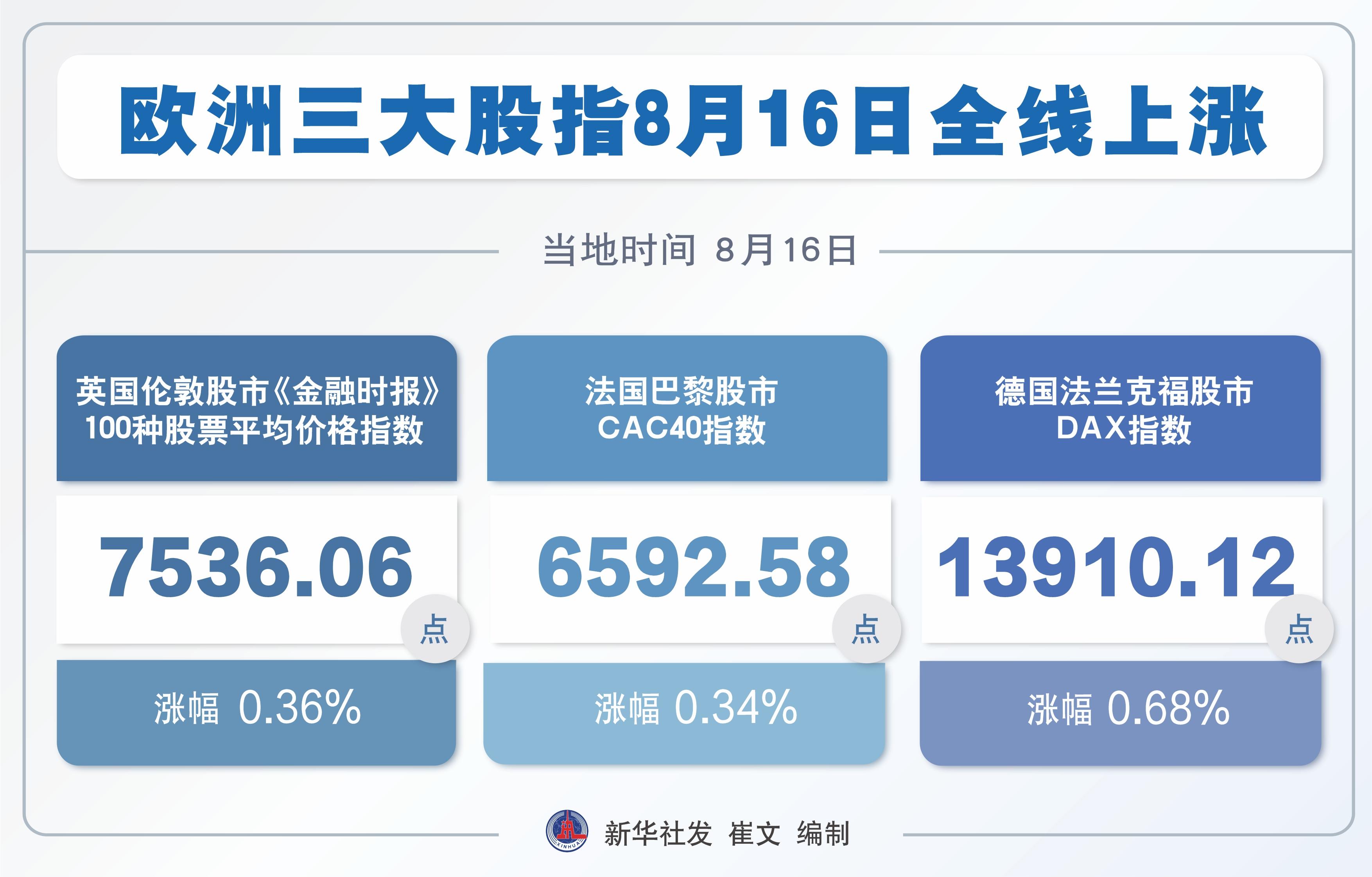 欧洲最新实时行情深度解析报告