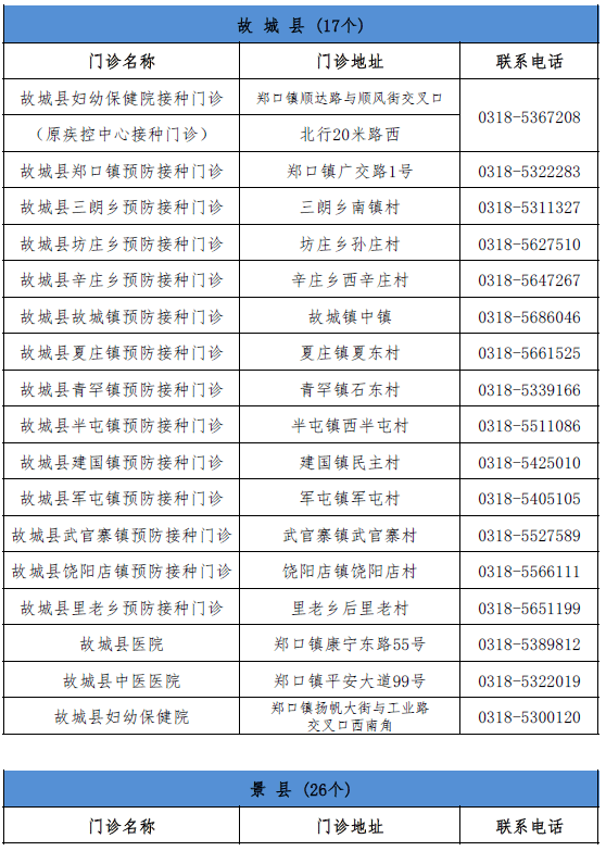 中国红通名单最新更新及详细步骤指南解析