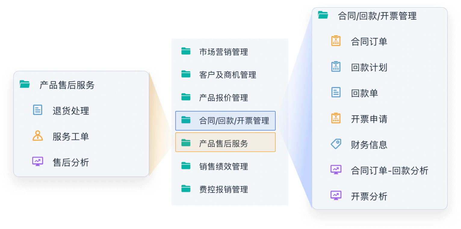 最新营销信息获取与应用步骤指南详解