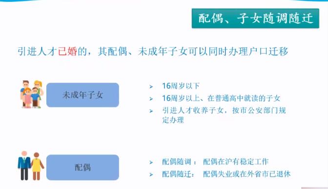 上海人才落户最新政策，落户路上的故事与友情印记