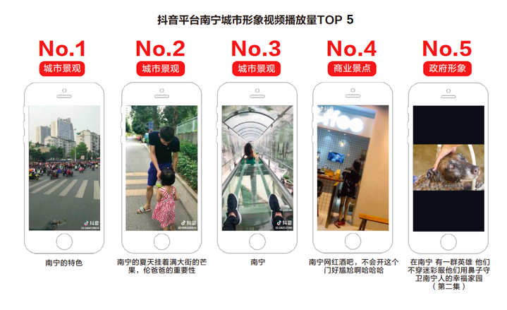 非法内容警惕