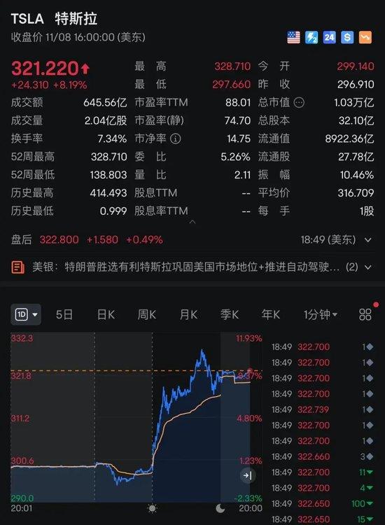 特朗普最新动态深度解析，聚焦三大要点揭秘其新动向