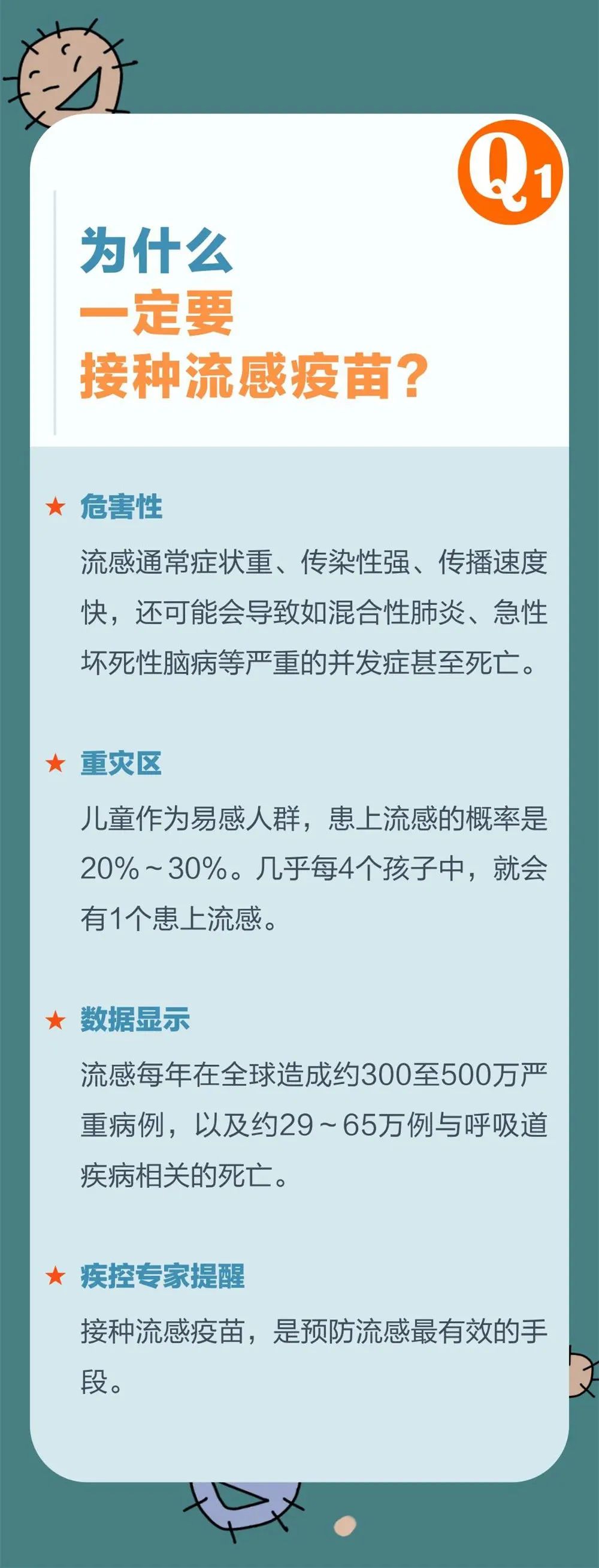 🌟 流感疫苗最新进展与动态报告