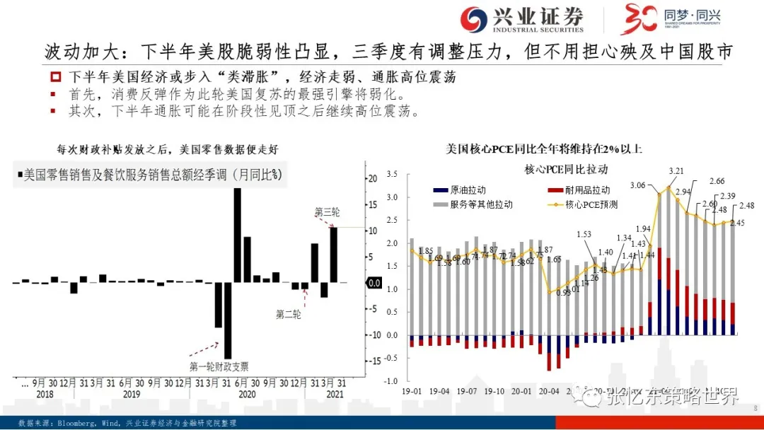 美股新浪动态，小城股市故事与家的温暖时光