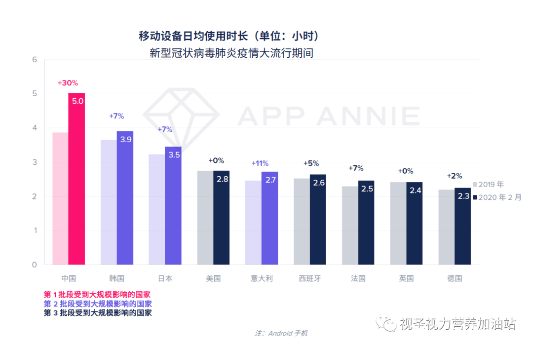 美国和疫情最新状况，挑战与进步的自信之路