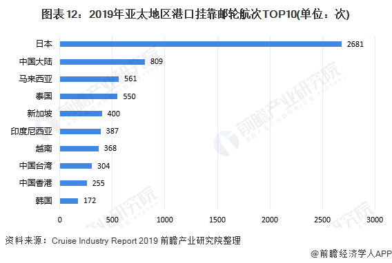 肺炎最新发展深度解析，关键更新不容忽视！