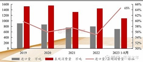 全球钾矿市场最新动态与钾肥市场现状及未来趋势分析