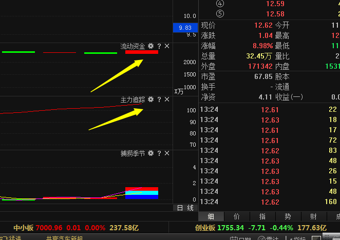 杭氧最新股价，变革中崭露头角的发展态势