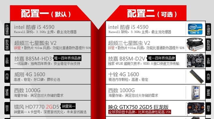 最新组装电脑配置，构建理想个人工作站的首选方案