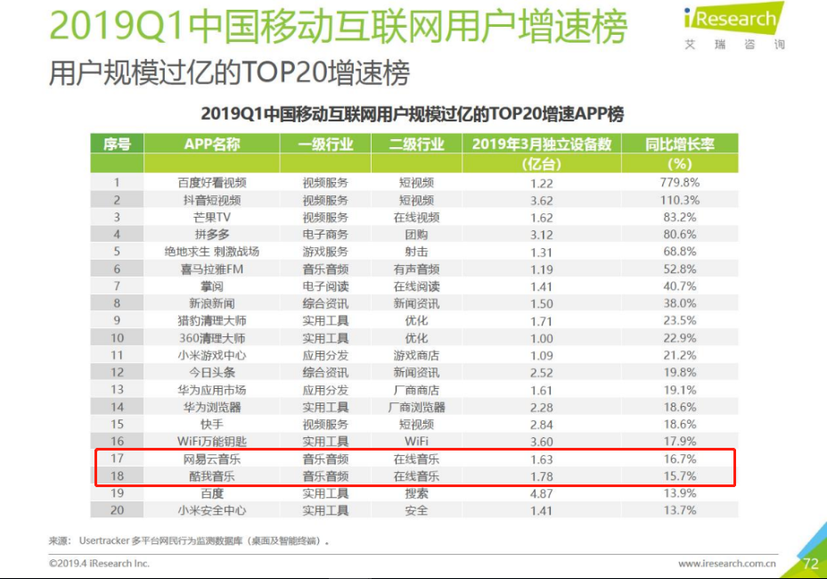 邮局利息最新动态，学习变化中的利率调整，自信与成就感的源泉