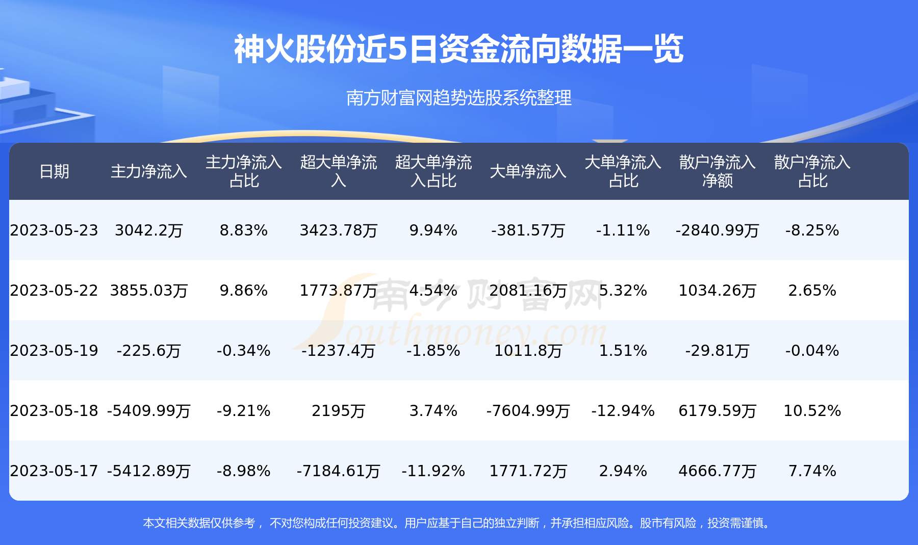 神火股份最新动态概览