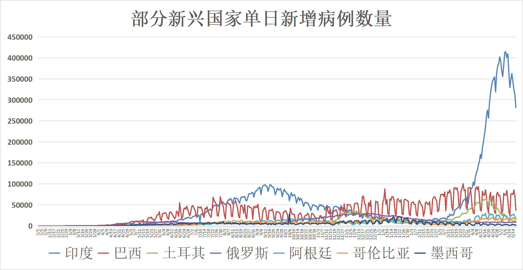 日本疫情最新情况更新报告，疫情动态与进展