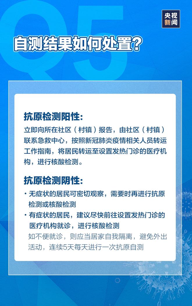 科技之光，新冠最新论文科技产品介绍与抗疫之路的探索