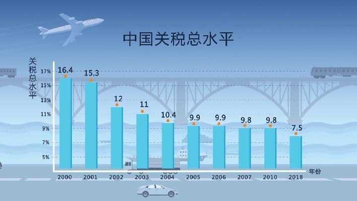 非洲新肺炎最新数据，变化、学习与希望的轨迹