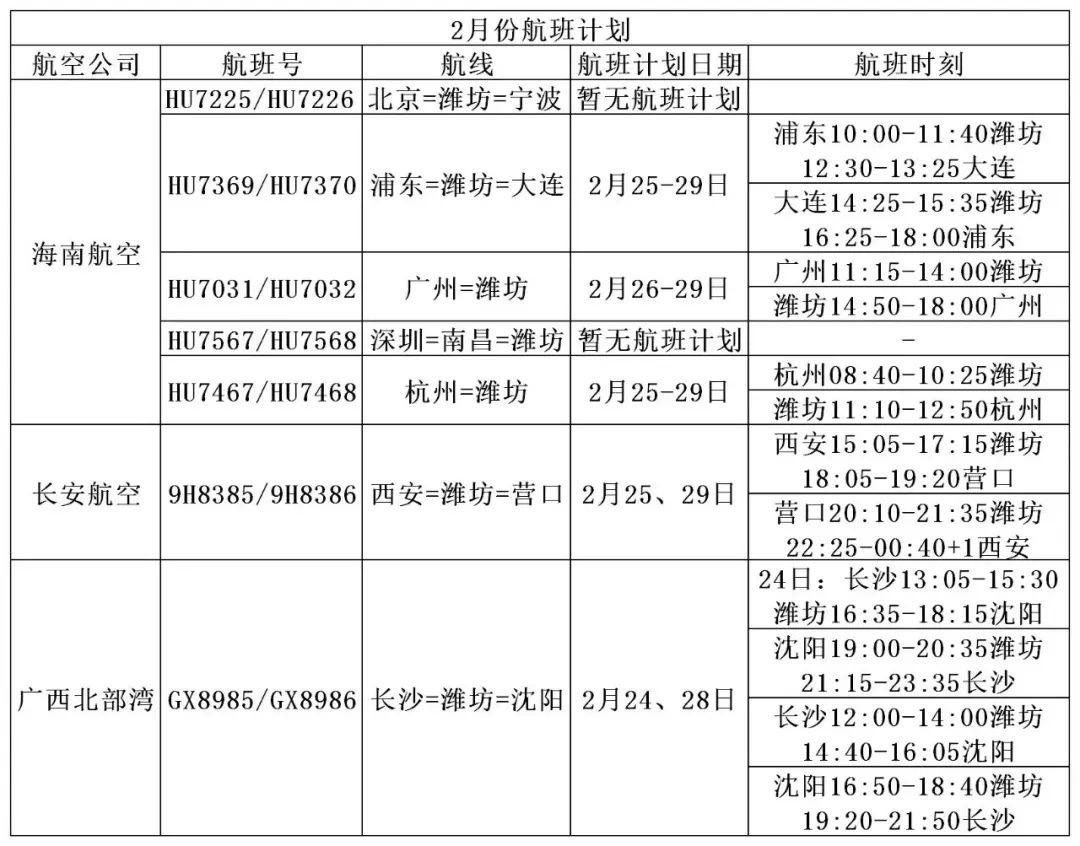 8月最新航班动态及航空业复苏态势深度解析