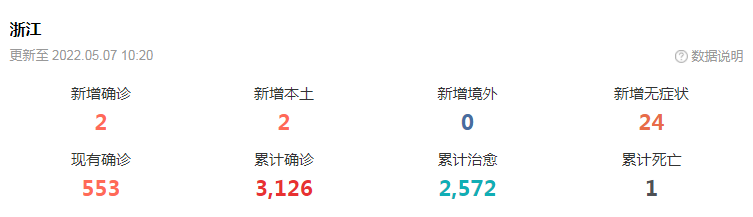 浙江疫情最新进展，实时通报背后的学习、信心与成就力量