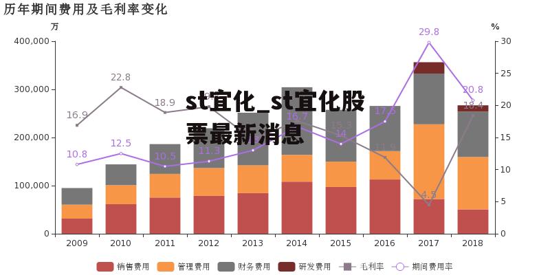 2025年1月21日 第6页