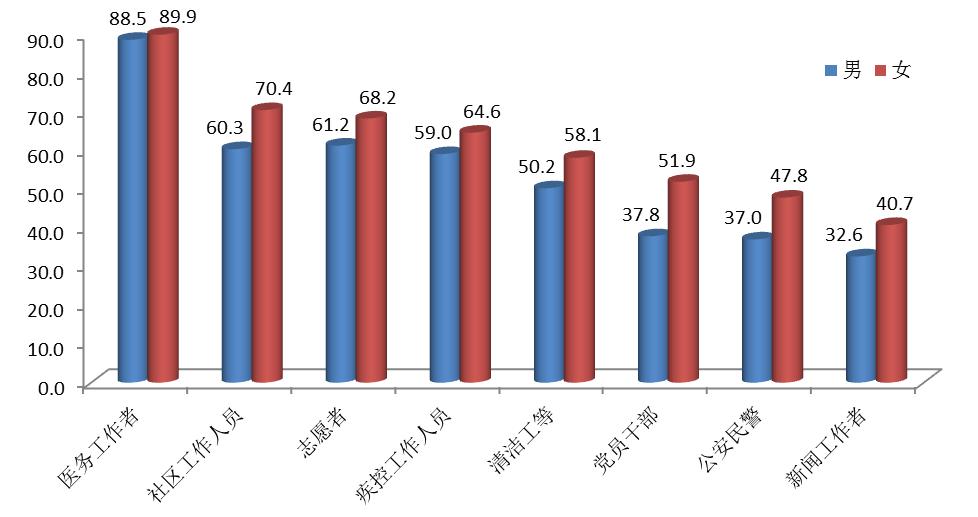 北京疫情最新动态，变化中的力量与学习带来的自信与成就感