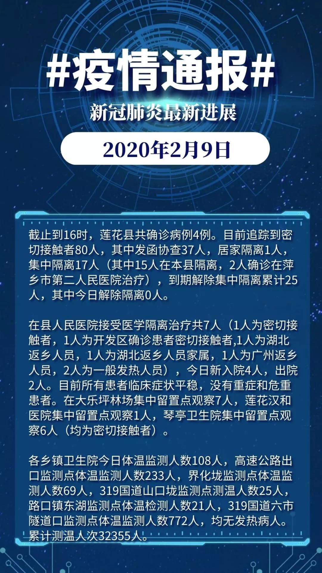 中国最新疫情通报更新📢