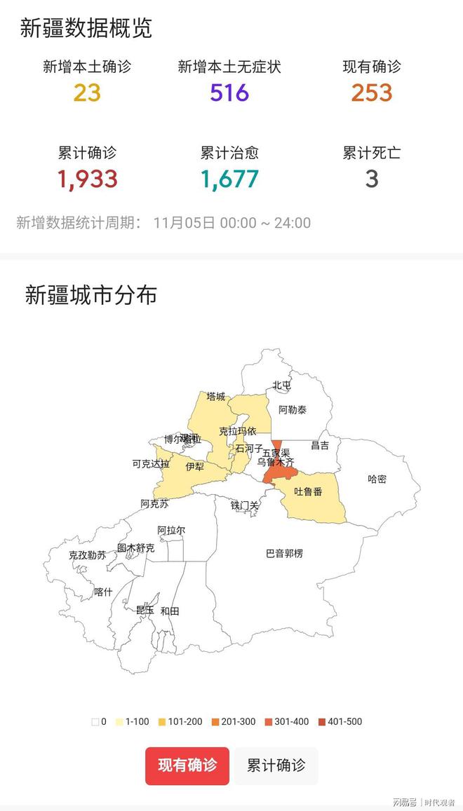 乌鲁木齐疫情最新动态更新，最新疫情情况分析