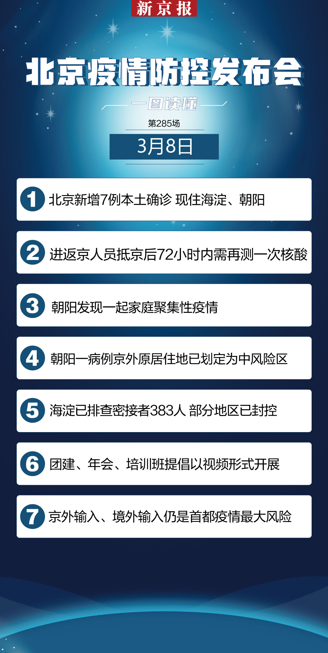 吉林疫情最新情况更新