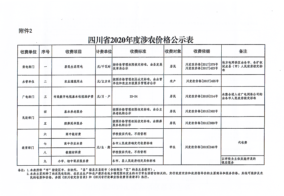 荣县最新动态概览，任务完成与技能学习指南