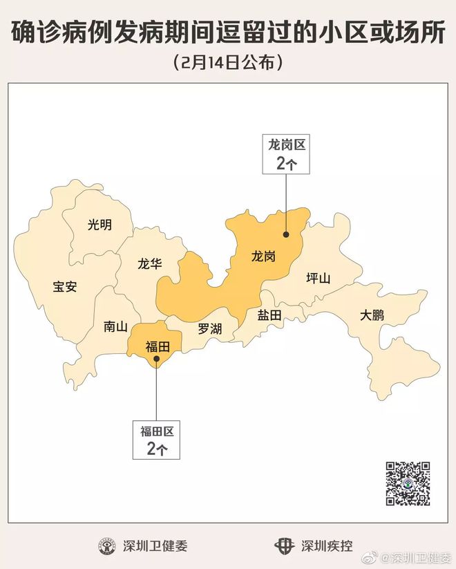 深圳疫情最新动态下的温馨日常